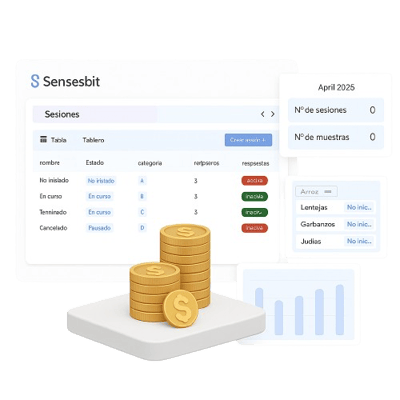 sensebsit-roi-profits sensebsit-roi-profits