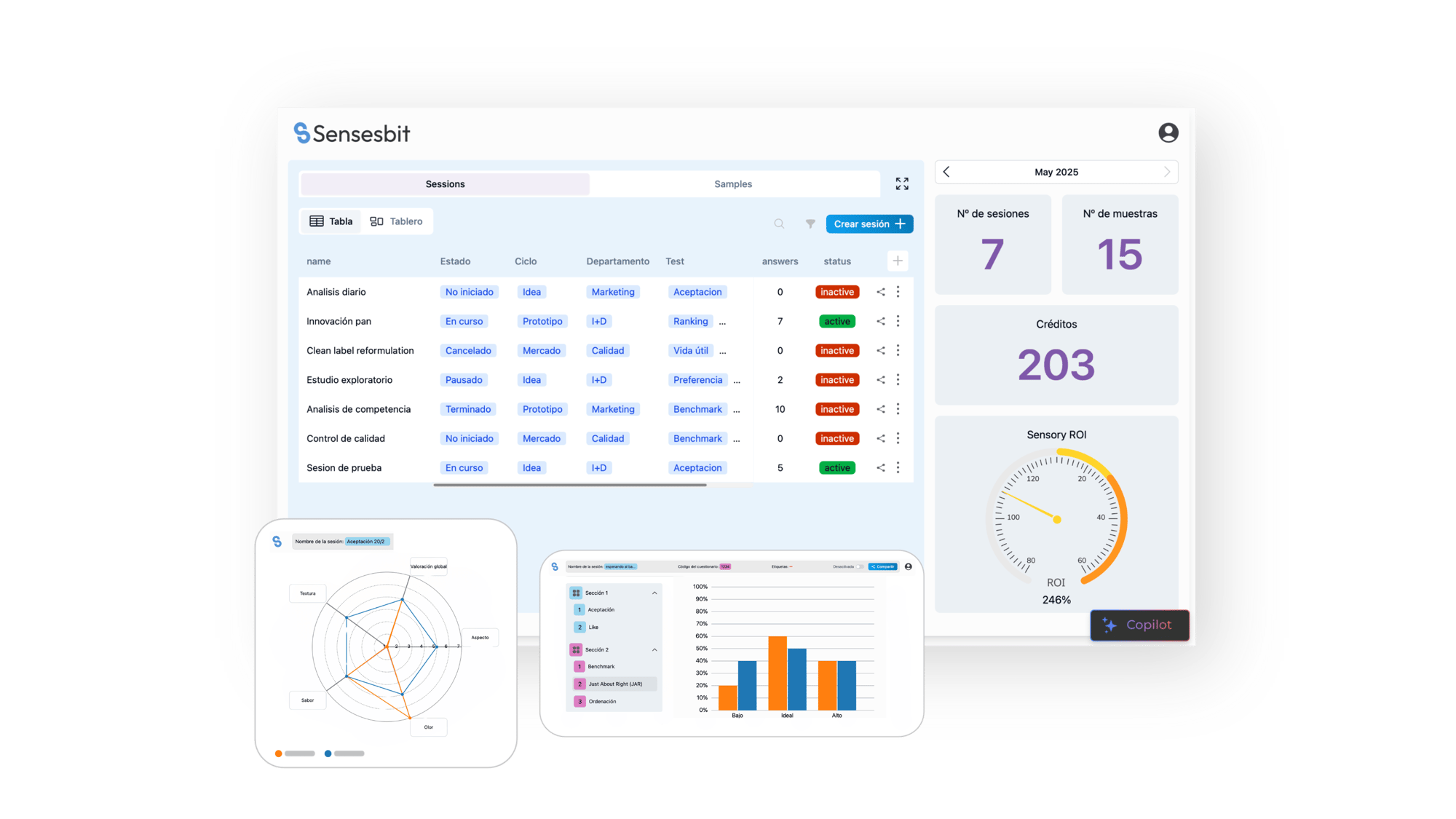 sensesbit-dashboard-kpis sensesbit-dashboard-kpis