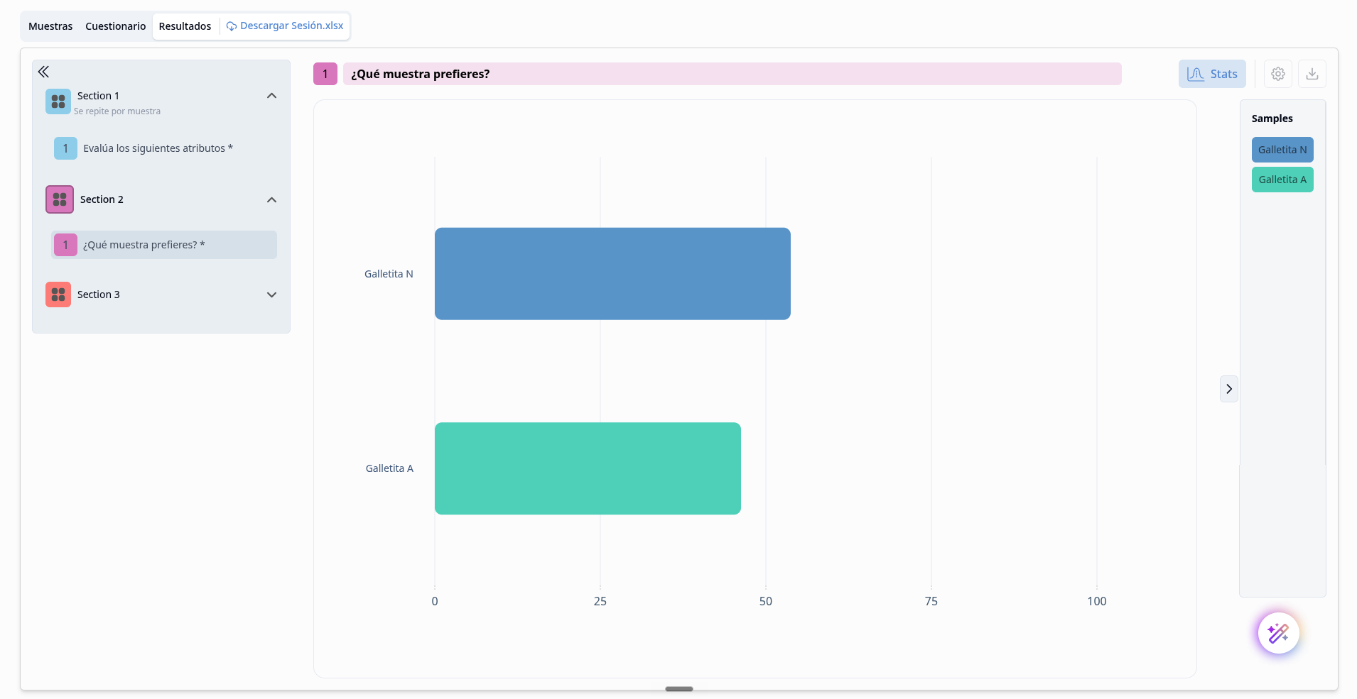 Sensesbit · Resultados de comparación entre muestras con análisis estadístico