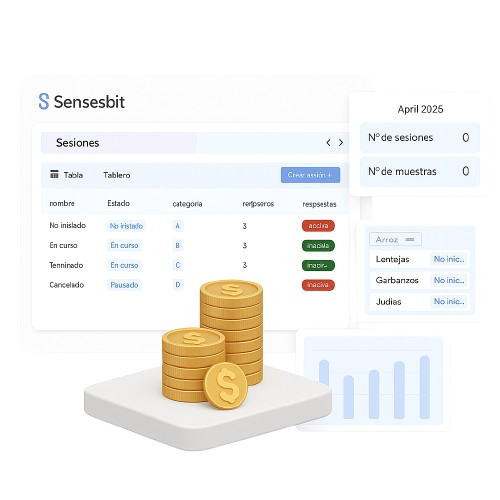 sensebsit-roi-profits sensebsit-roi-profits