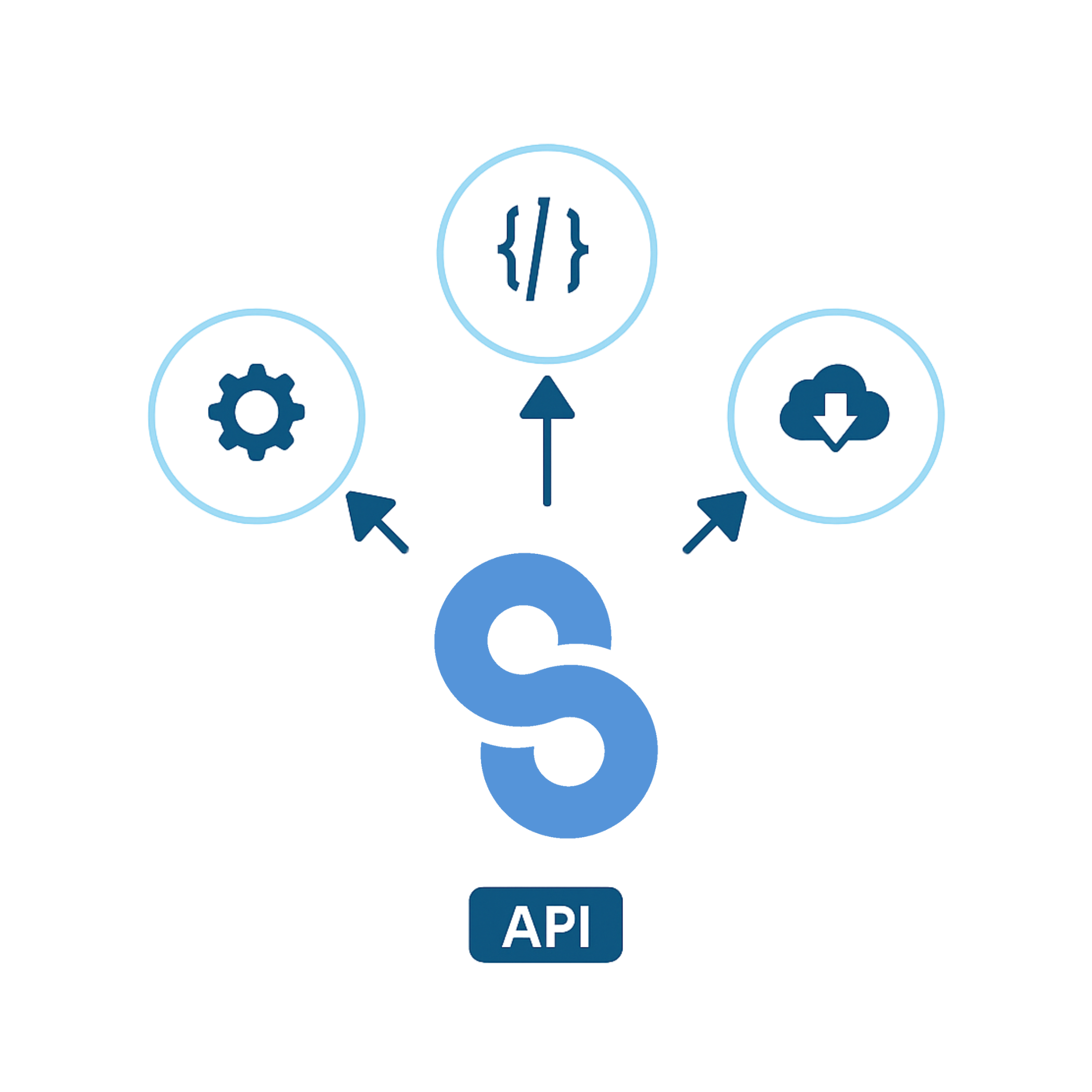 api-sensesbit