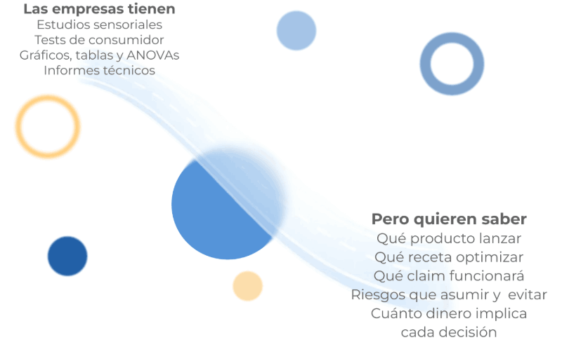 Las empresas tienen estudios e informes, pero quieren saber qué decisión tomar